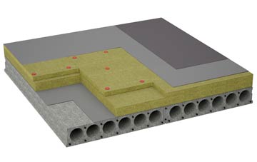 considerations of The Handfords flat roofing insulation